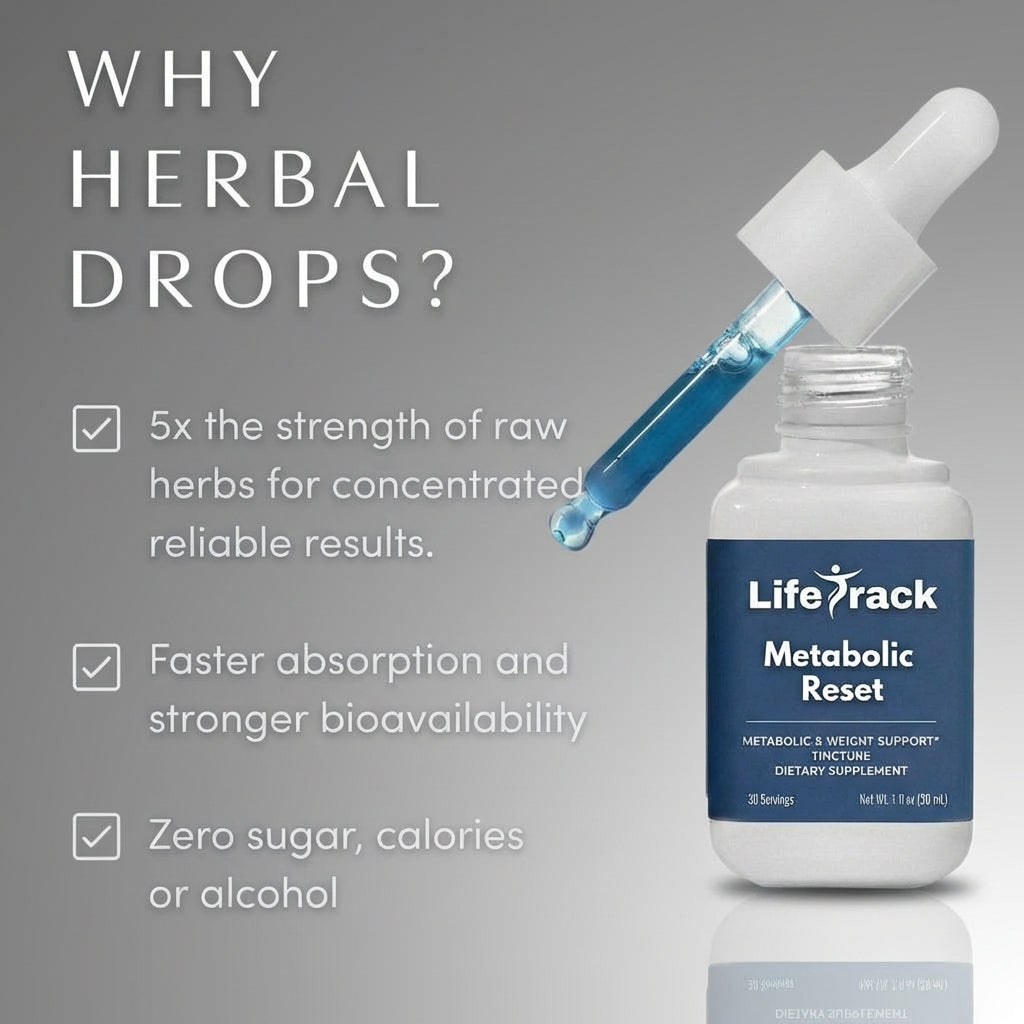Metabolic Reset