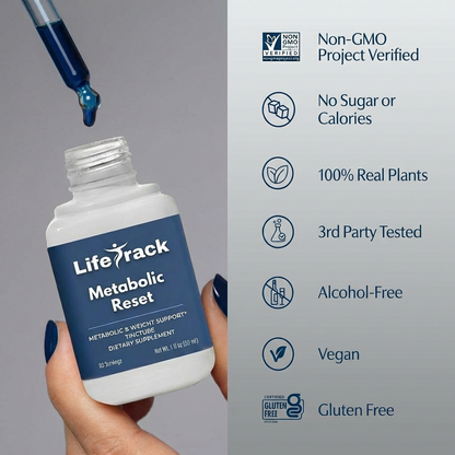 Metabolic Reset
