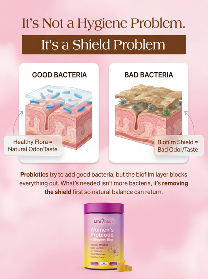 Women's Probiotic + Slippery Elm