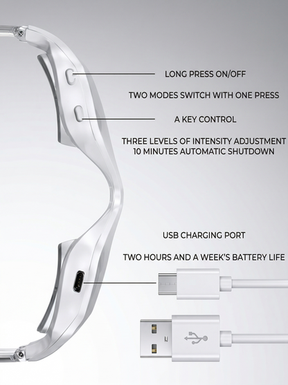 Oculéa™ 2 in 1 Under Eye Red Light Therapy + EMS