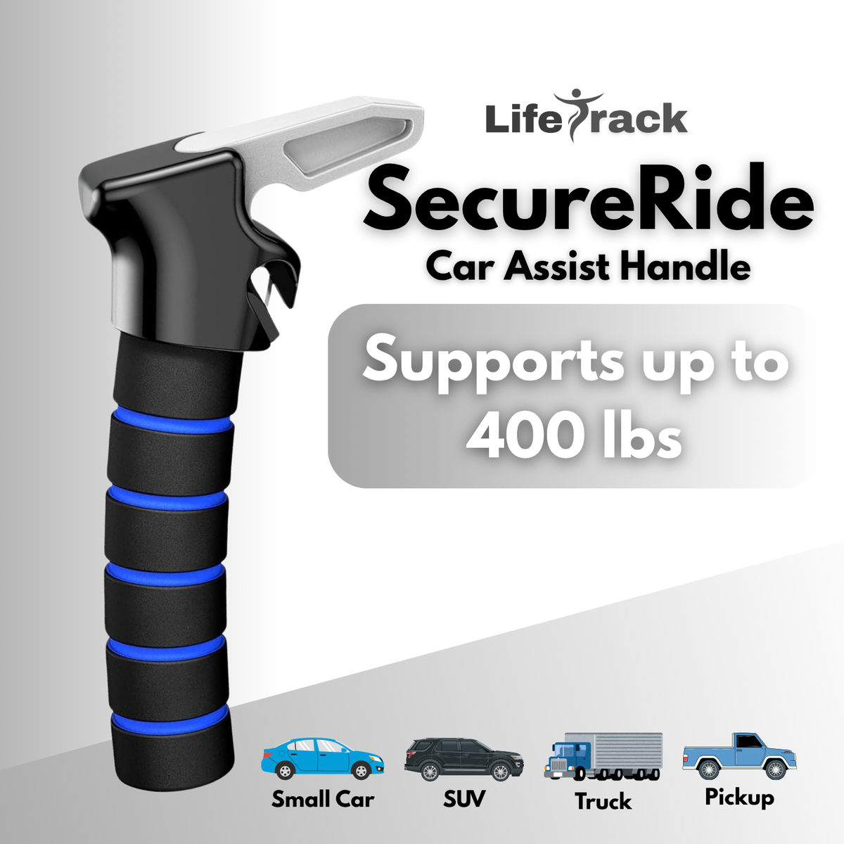 SecureRide Bundle