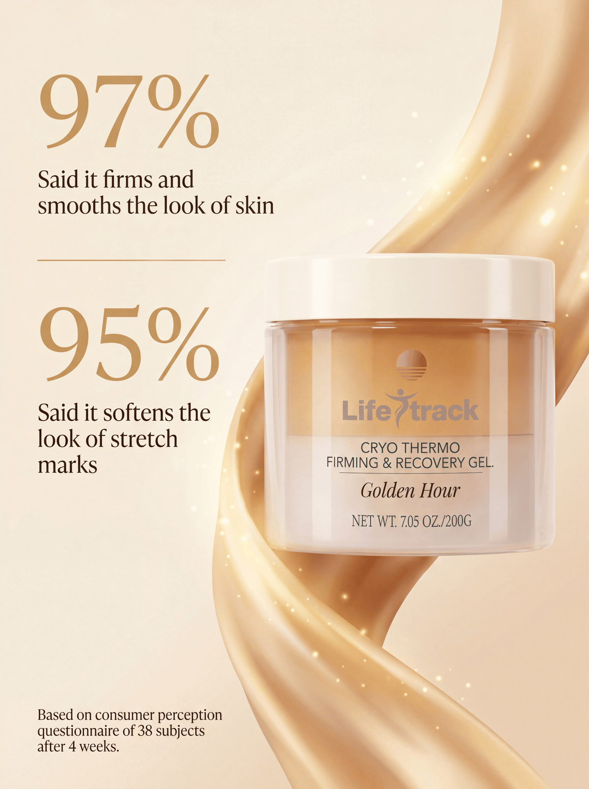 Lifetrack Golden Hour- Fast acting Cellulite Thermo firming Gel