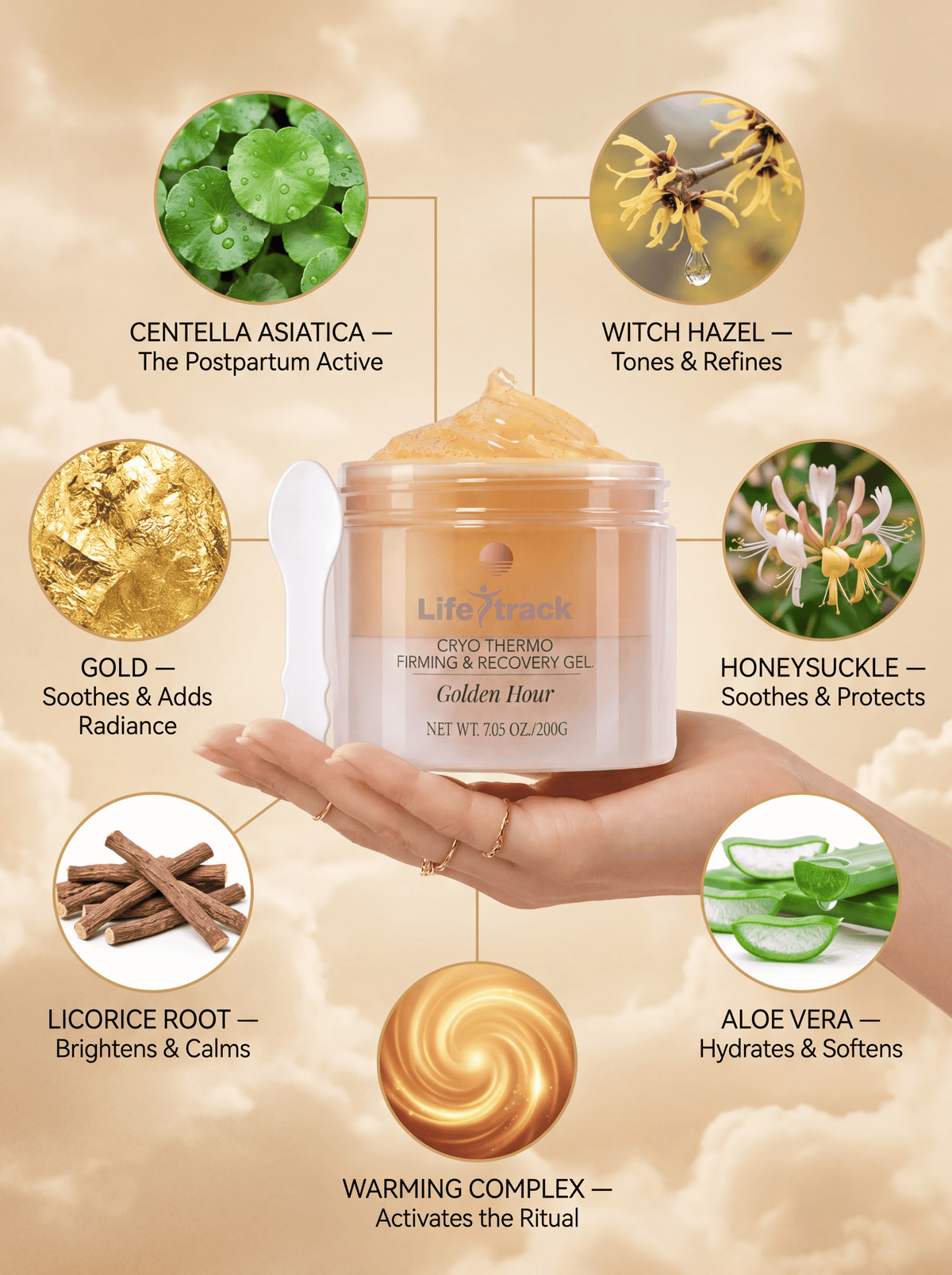 Lifetrack Golden Hour- Fast acting Cellulite Thermo firming Gel