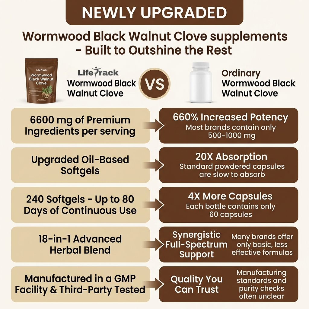 18-in-1 Wormwood Black Walnut Cloves Capsules