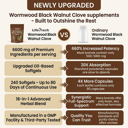 18-in-1 Wormwood Black Walnut Cloves Capsules